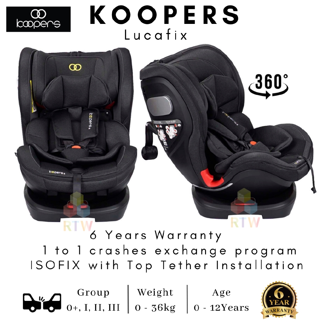 Koopers isofix car outlet seat