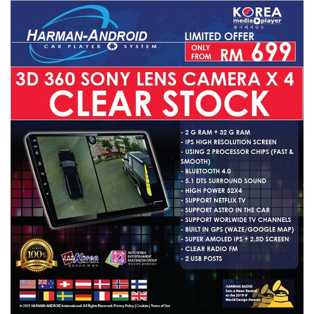 2G Ram Android Player with 360 Camera | Shopee Malaysia