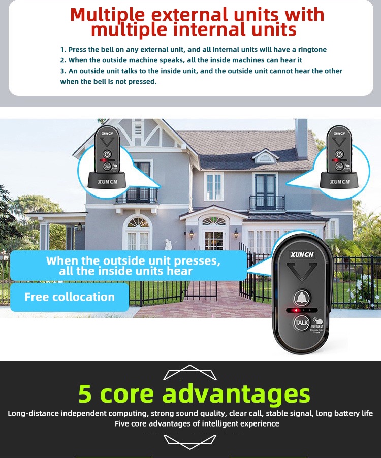 Ready Stock,T-1920 Wireless Intercom Door bell for Home and Office Two ...