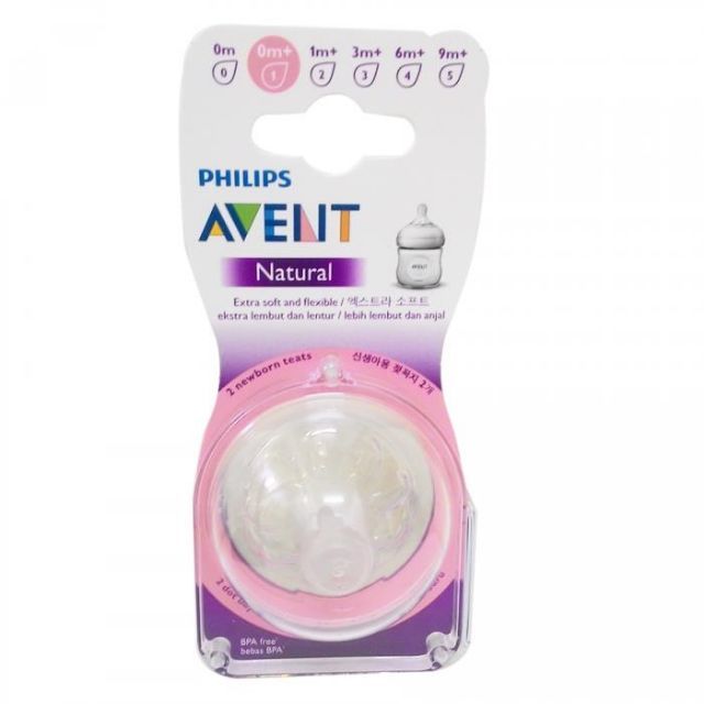 Avent natural teat store newborn