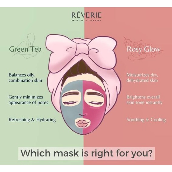 [ ORIGINAL ] Reverie Rubber Mask Rosy Glow Green Tea ( 4 Satchel 15g ...