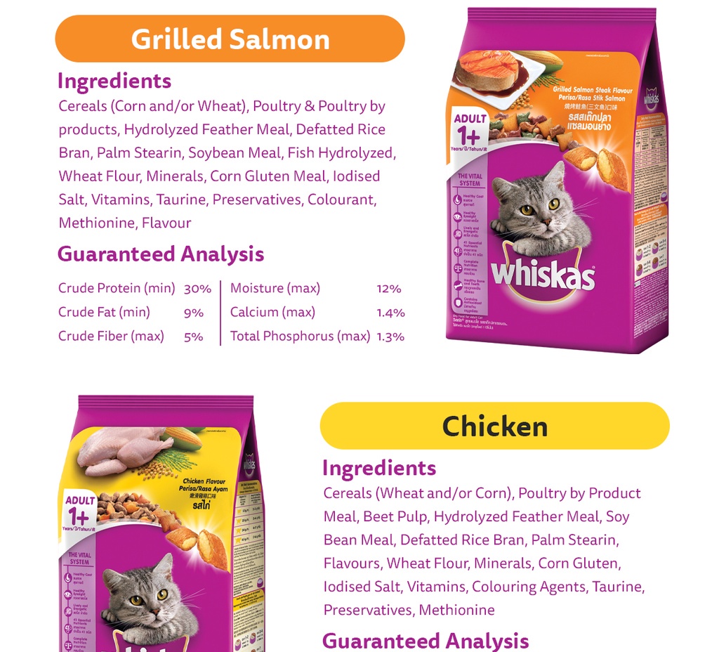 Whiskas dry best sale food ingredients