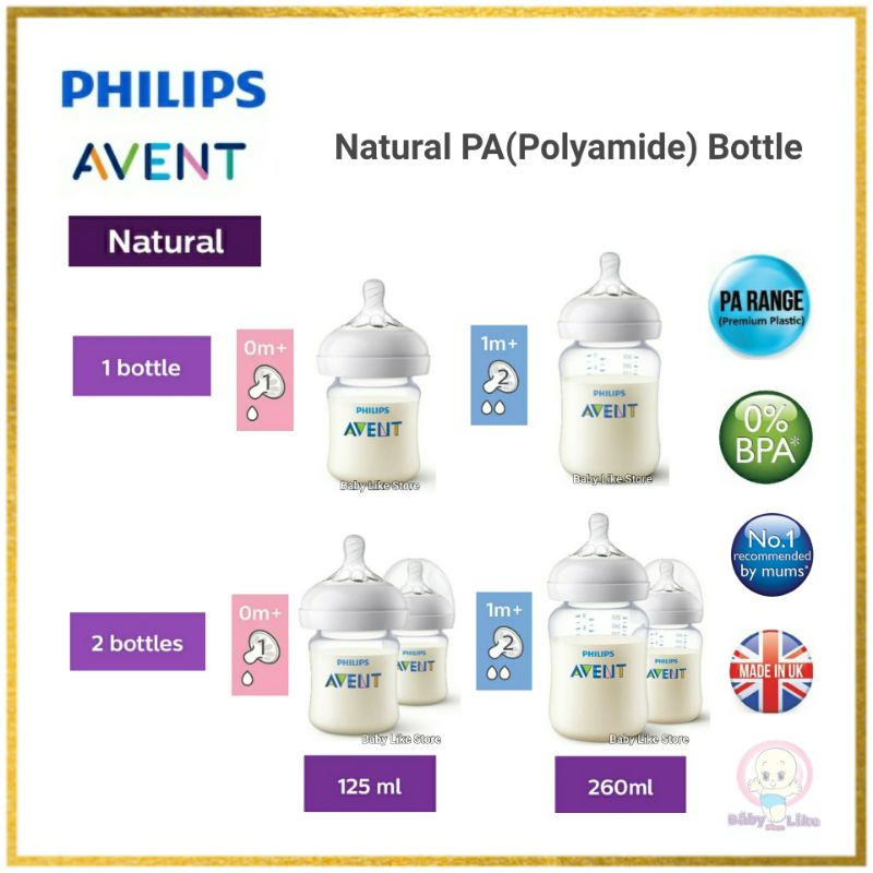 Avent store pa bottle