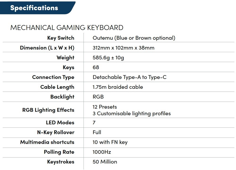 Prolink Desmodus RGB Mechanical Gaming Keyboard Anti-Ghosting ...
