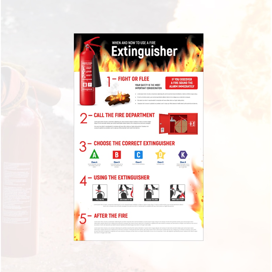Fire slogan fire extinguisher fire hydrant use method escape method