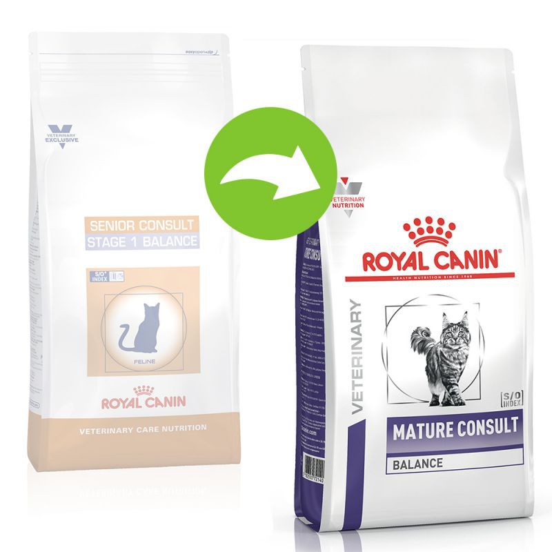 Royal canin consult stage 2024 1