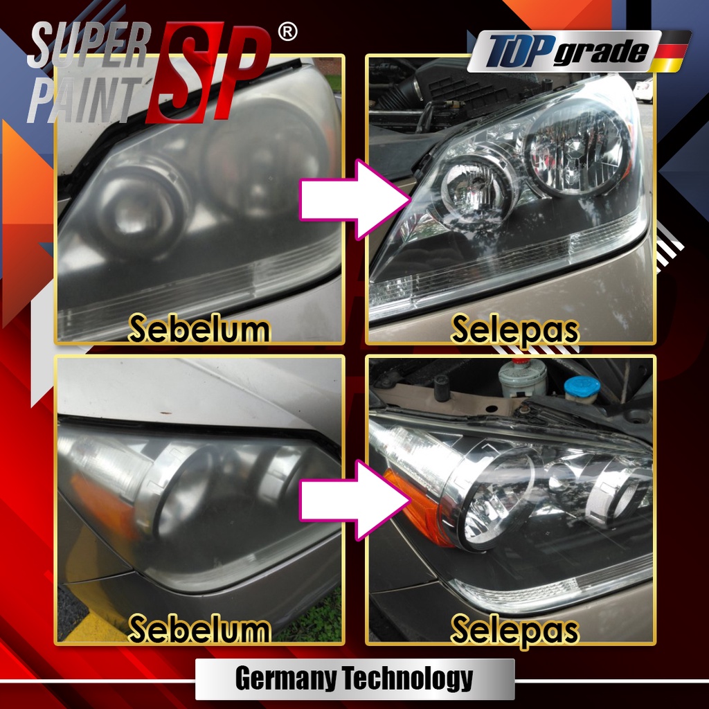 Car Headlight Color Lens Nano Colour Coating 4:1 Set HeadLamp Clearcoat ...