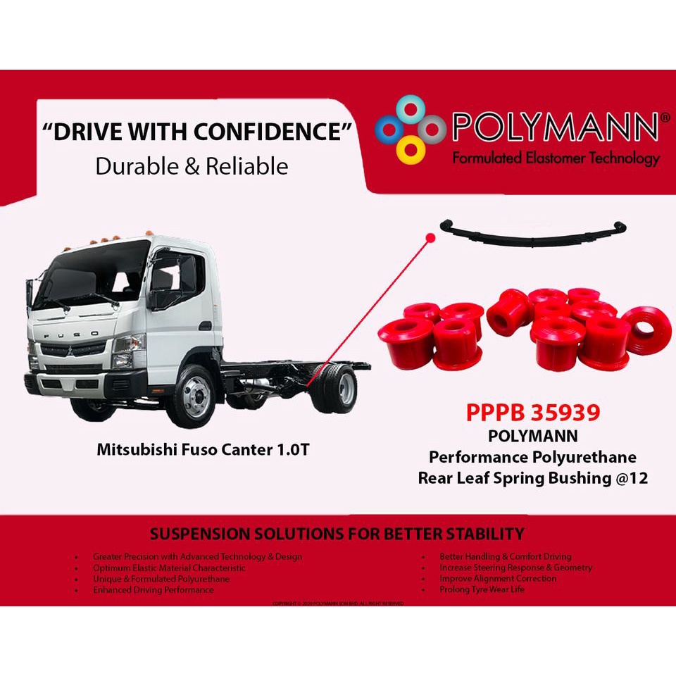 Polymann Mitsubishi Fuso Canter 1.0T FB 511 REAR Leaf Spring ...