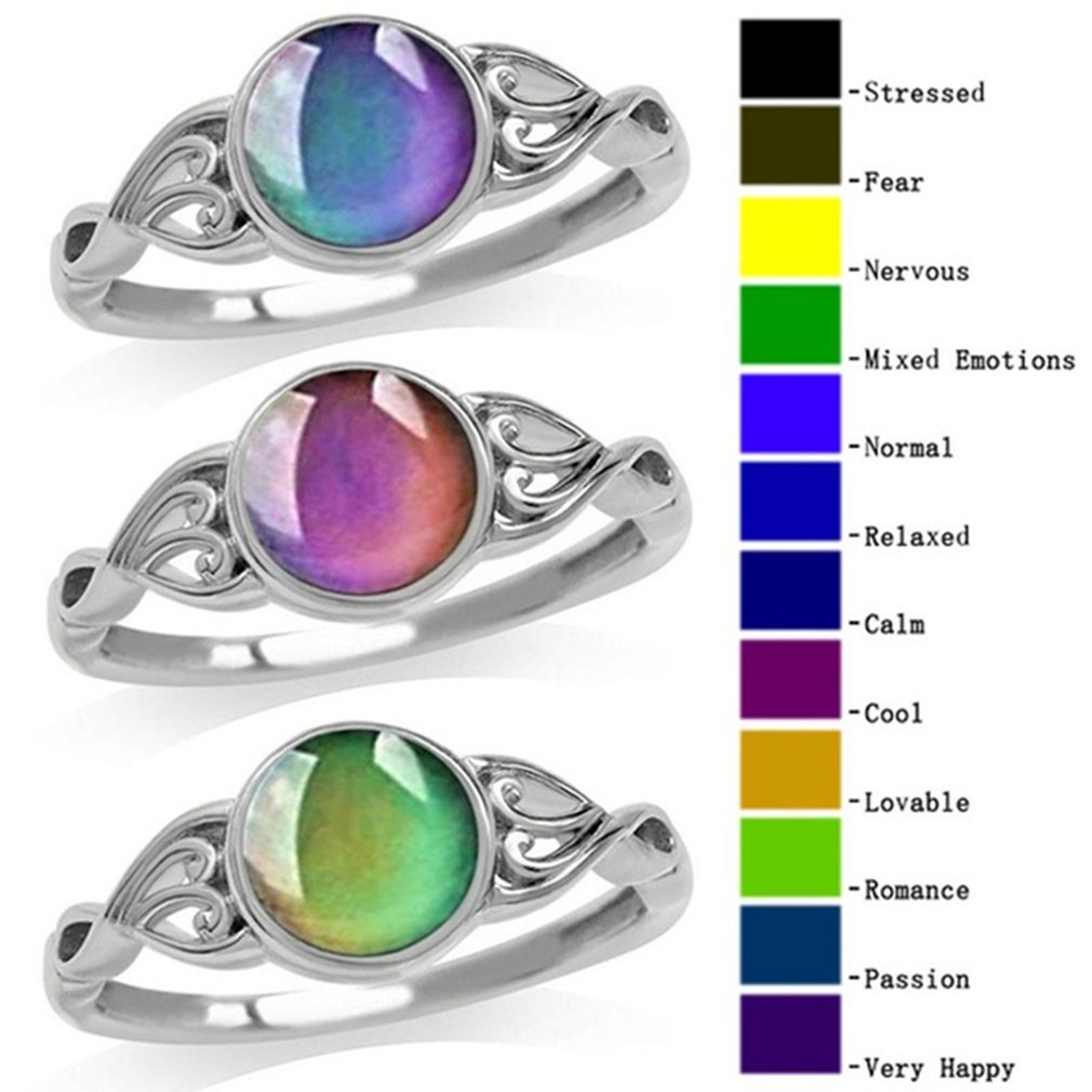 Significado de colores best sale del anillo del humor