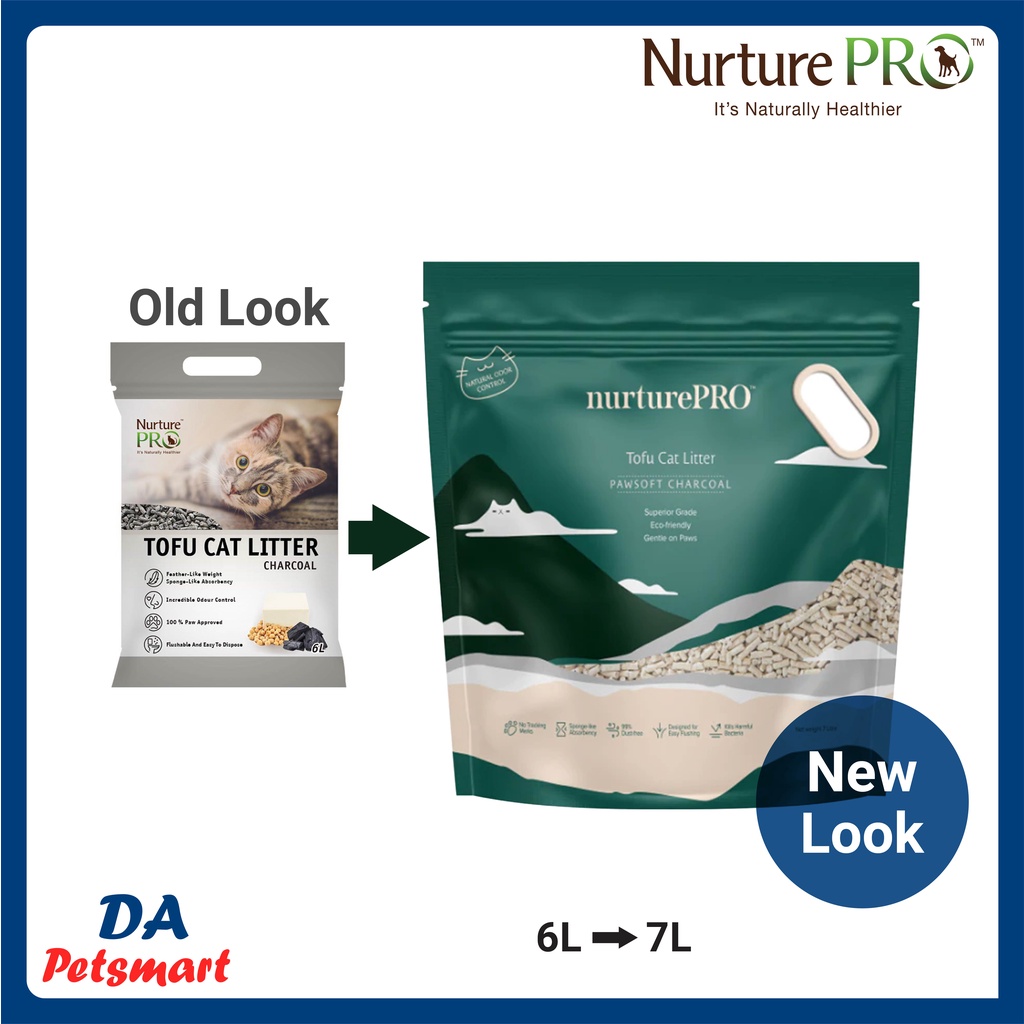 A closer look at Cat Litter For Cats With Pancreatitis And Nurturing Care