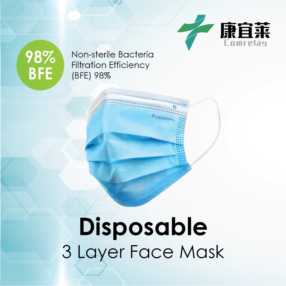 mask 3ply essential mask mask COMRELAY Type II Disposable 3 ply Medical ...