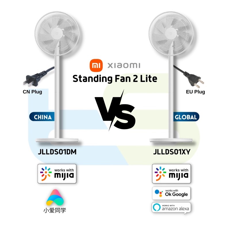 Xiaomi Mijia Smart Standing Fan 2 Pro / Fan 2 / Fan2 lite Works with ...