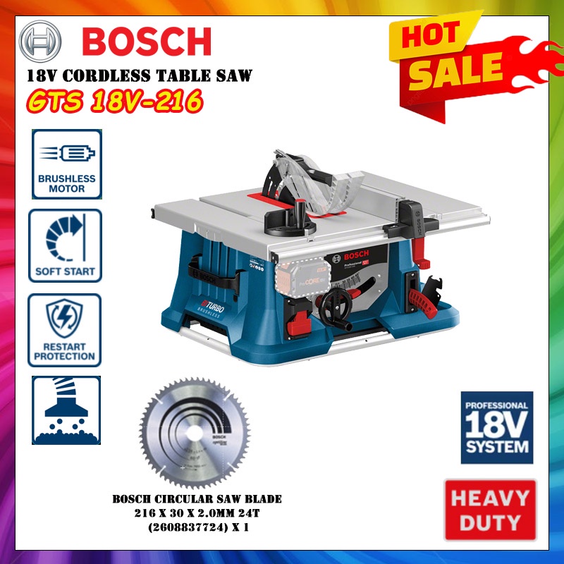 Bosch battery on sale table saw