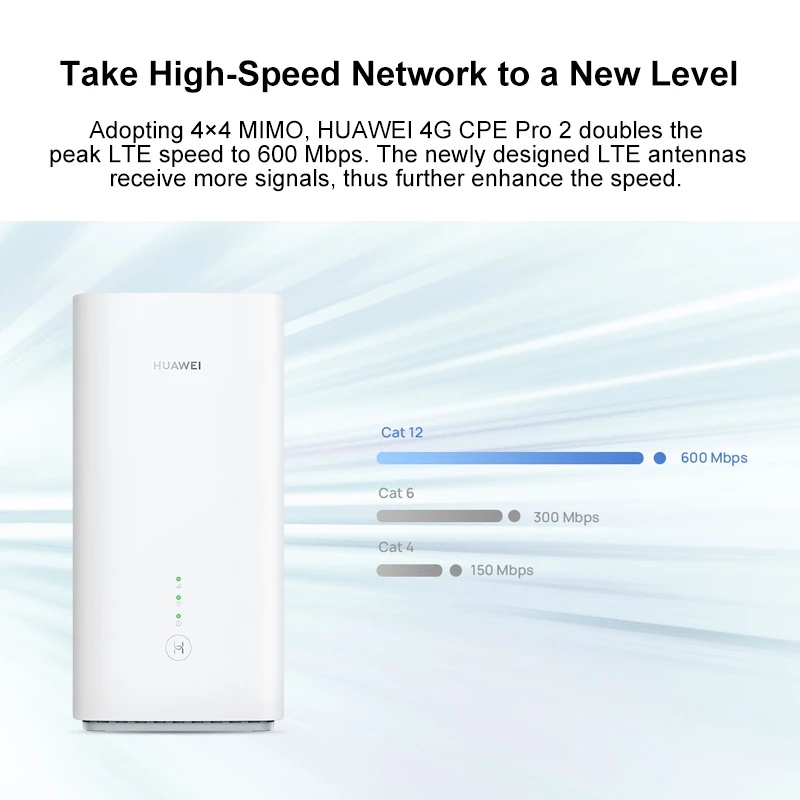 Huawei 5G CPE Pro WiFi Router H312-371 LTE Cat19 Gigabit CPE router ...