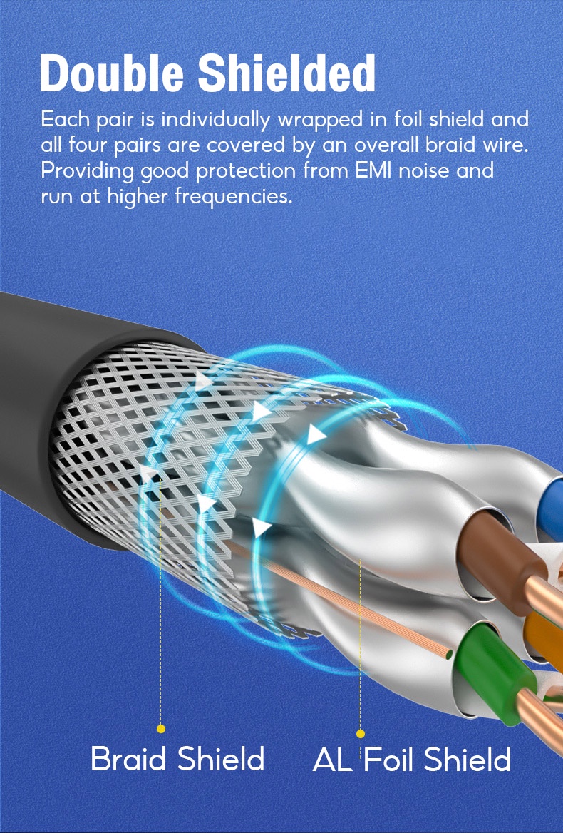 CHOSEAL Cat7 Cable Cat 7 Lan Cable SFTP High Speed 10Gbps