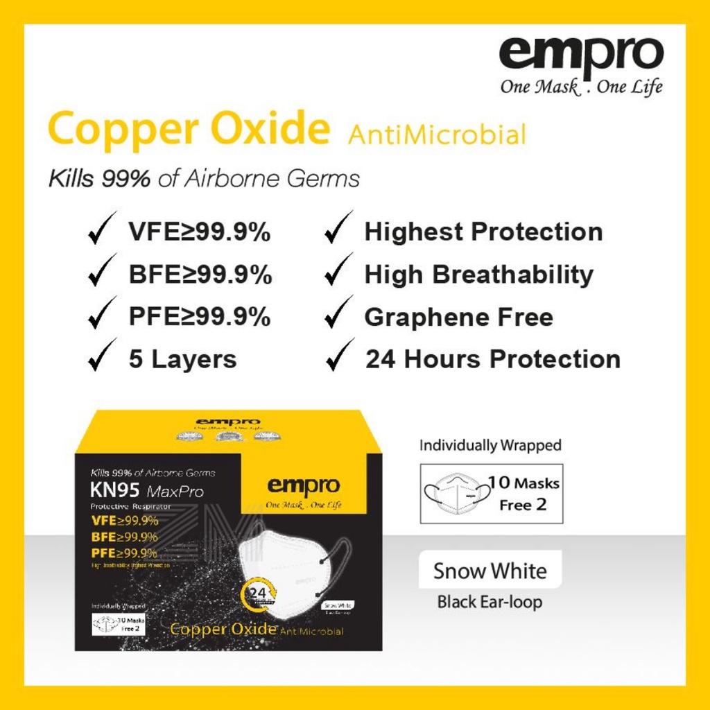 Empro KN95 Max Pro Mask [Copper Oxide] 5Ply Mask Protective Respirator