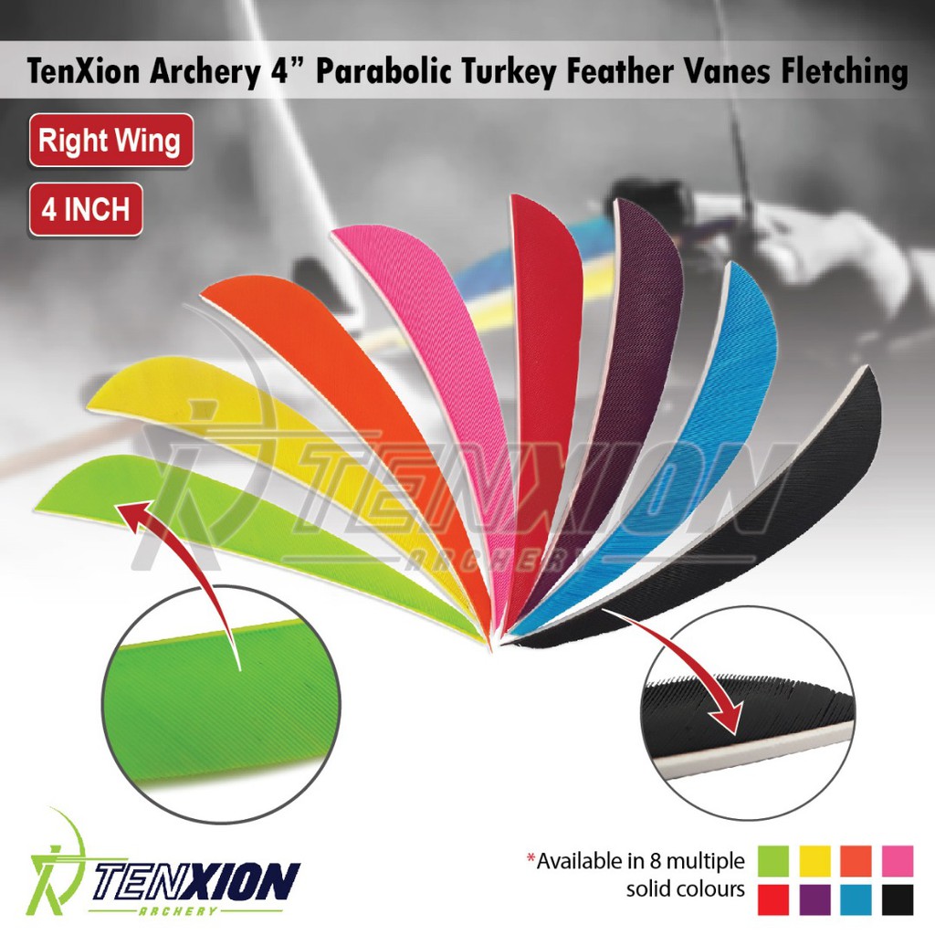 MECCANIXITY Arrow Vanes, Turkey Fletching TPU Feathers