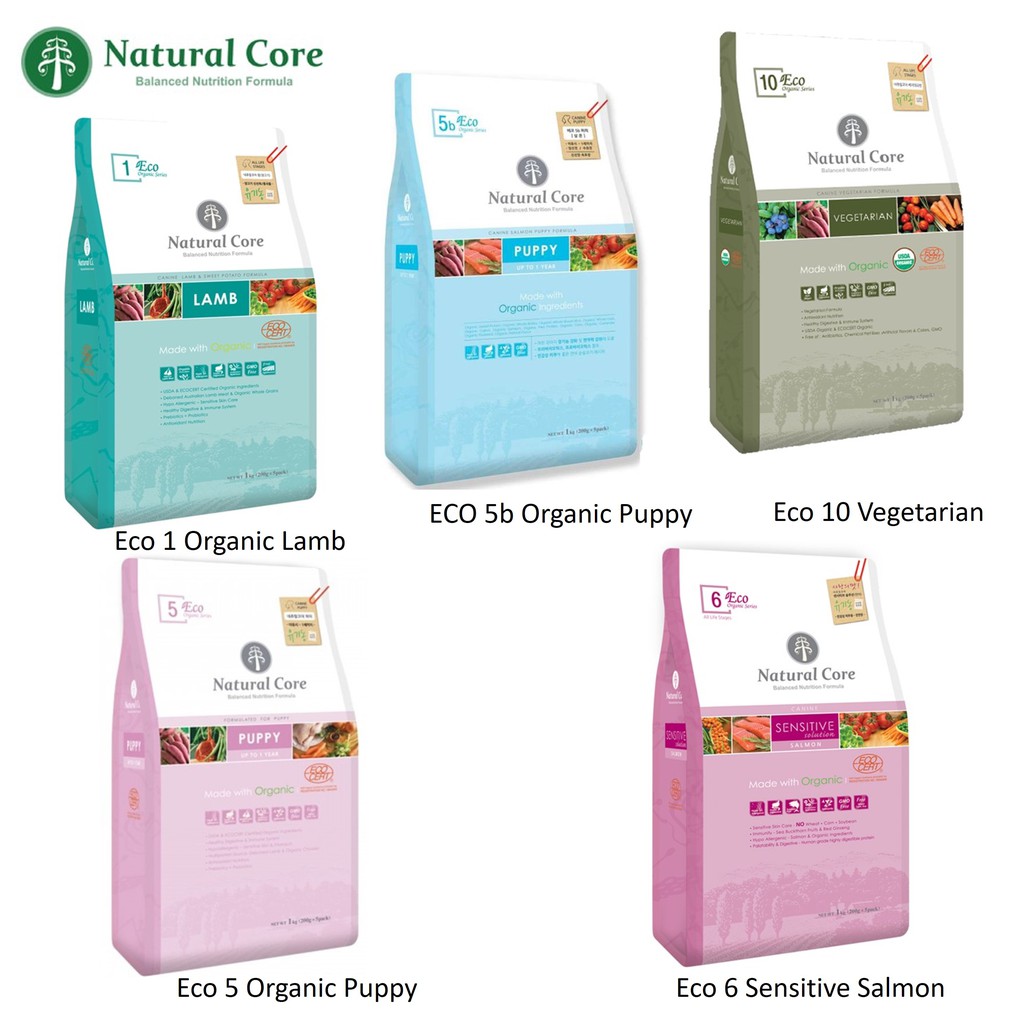 Natural core dog food best sale