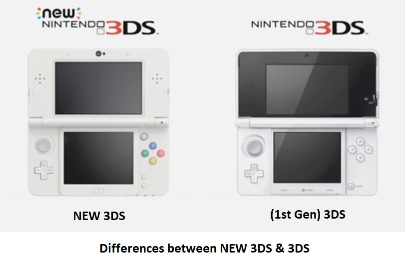 Nintendo 3DS (1st Gen) Crystal Protection Case | Shopee Malaysia