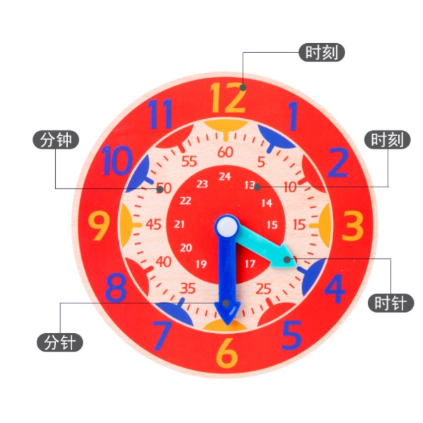 Learn To Tell the Time - Preschool Teaching Clock Model Toy Wooden for ...