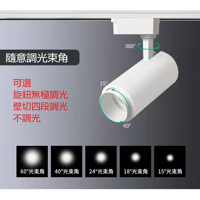 LED Focusing COB Track Light 12W Stepless Dimming Projection Wall Cut ...