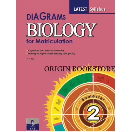 [OG] SAP Diagrams For Matriculation Semester 2 | Shopee Malaysia