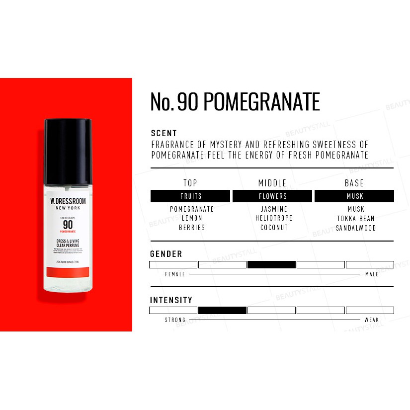 Dress Living Clear Perfume 70ml Shopee Malaysia