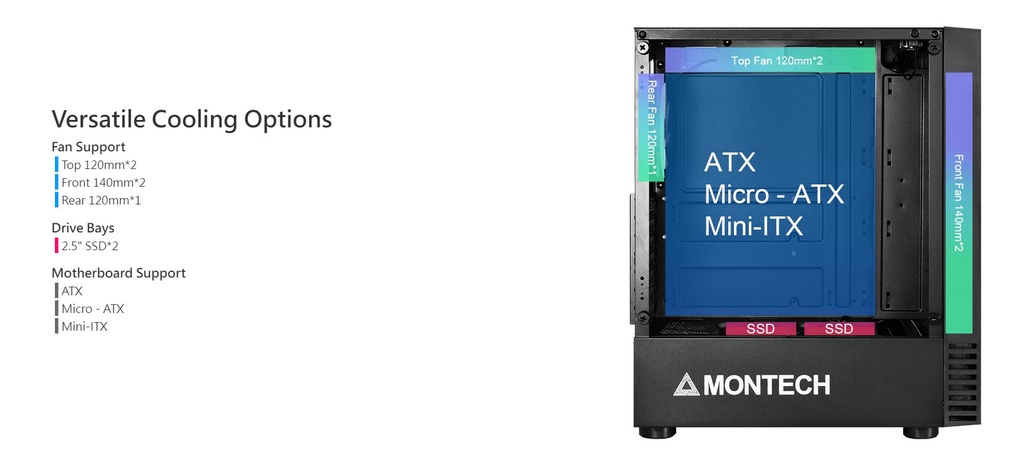 Montech X2 Mesh RGB ATX Gaming Case - Black | Shopee Malaysia