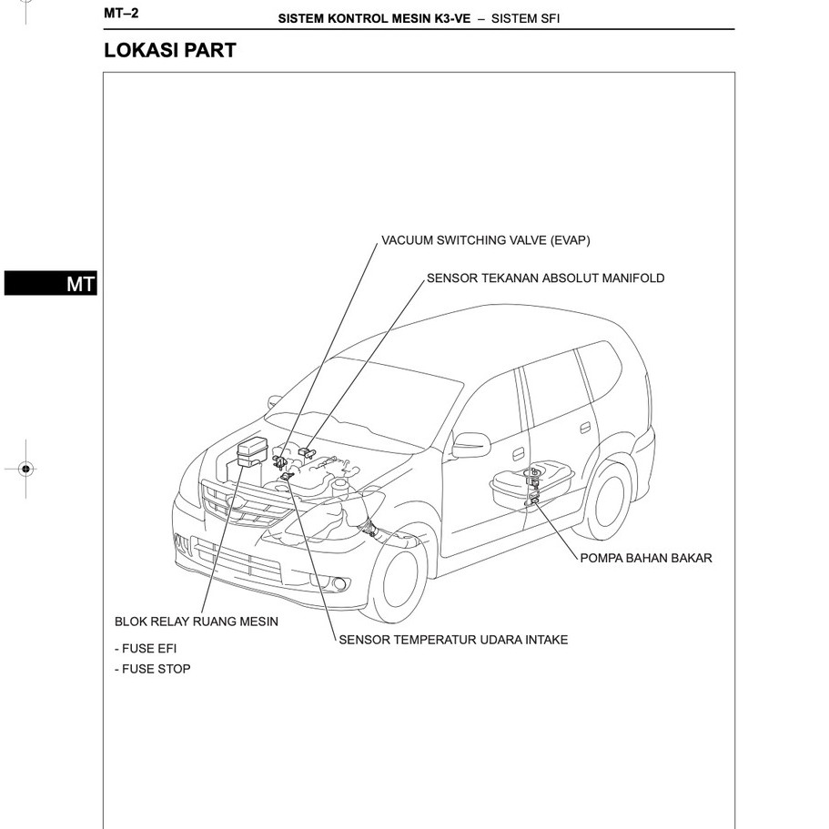 TOYOTA AVANZA F601/651 K3-VE (2004-2015) ENGINE SERVICE WORKSHOP MANUAL ...