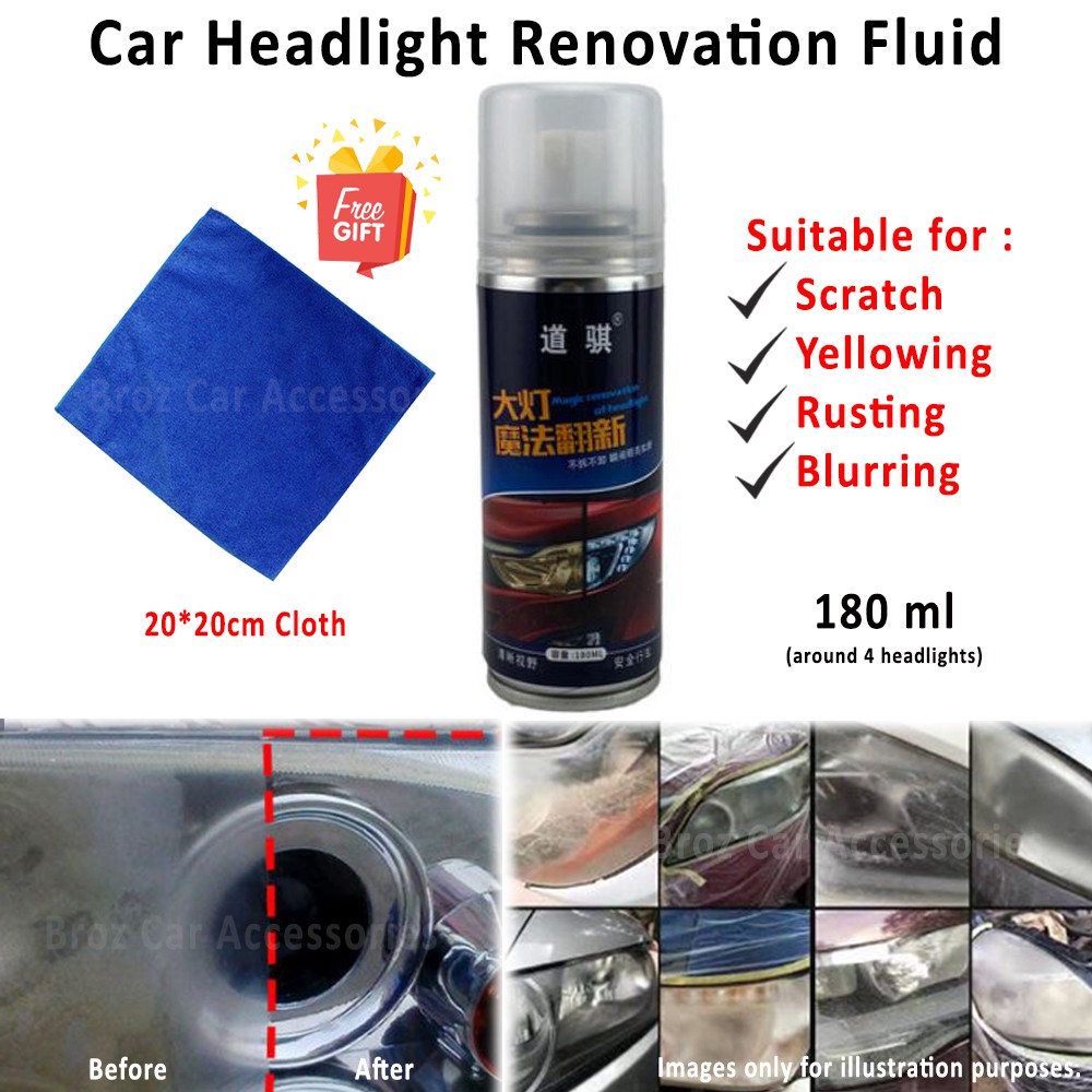 Car Headlight Polish Scratch Magic Renovation Headlamp Renew Repair ...