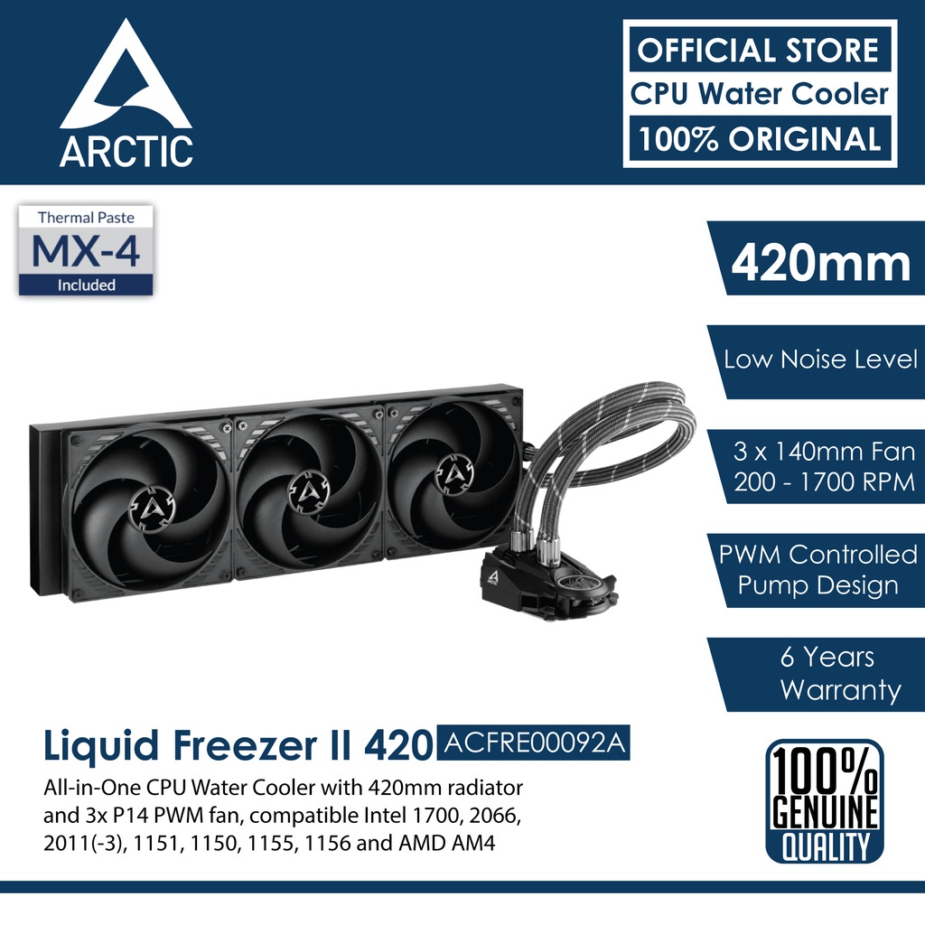 ARCTIC Liquid Freezer II 420 All-in-One CPU Water Cooler ACFRE00092A ...