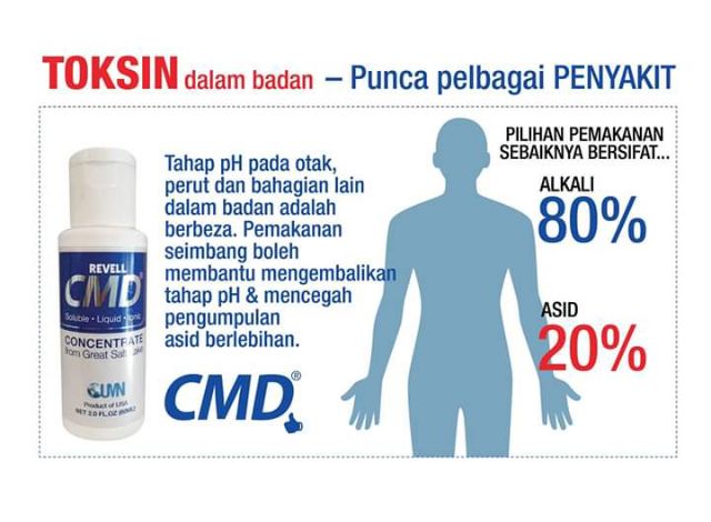 Cmd Ori & HydroD 
