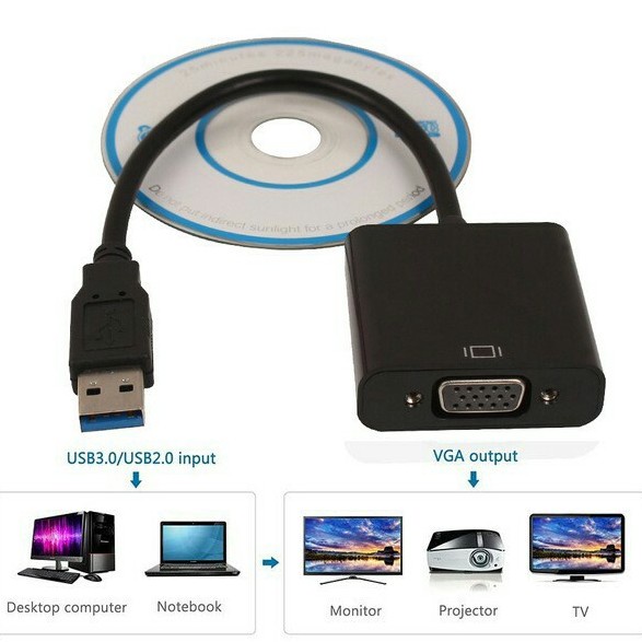 Monitor Vga Video Graphics Adapter USB To DVI Or VGA Video Adapter