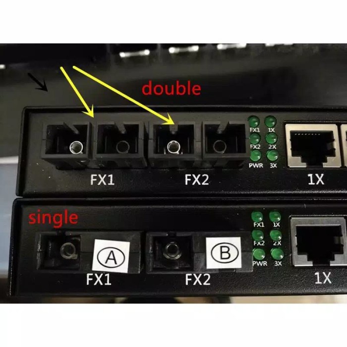 Converter 2 SC Port 3 RJ45 Port Multi Mode 100Mbps Switch Ethernet ...
