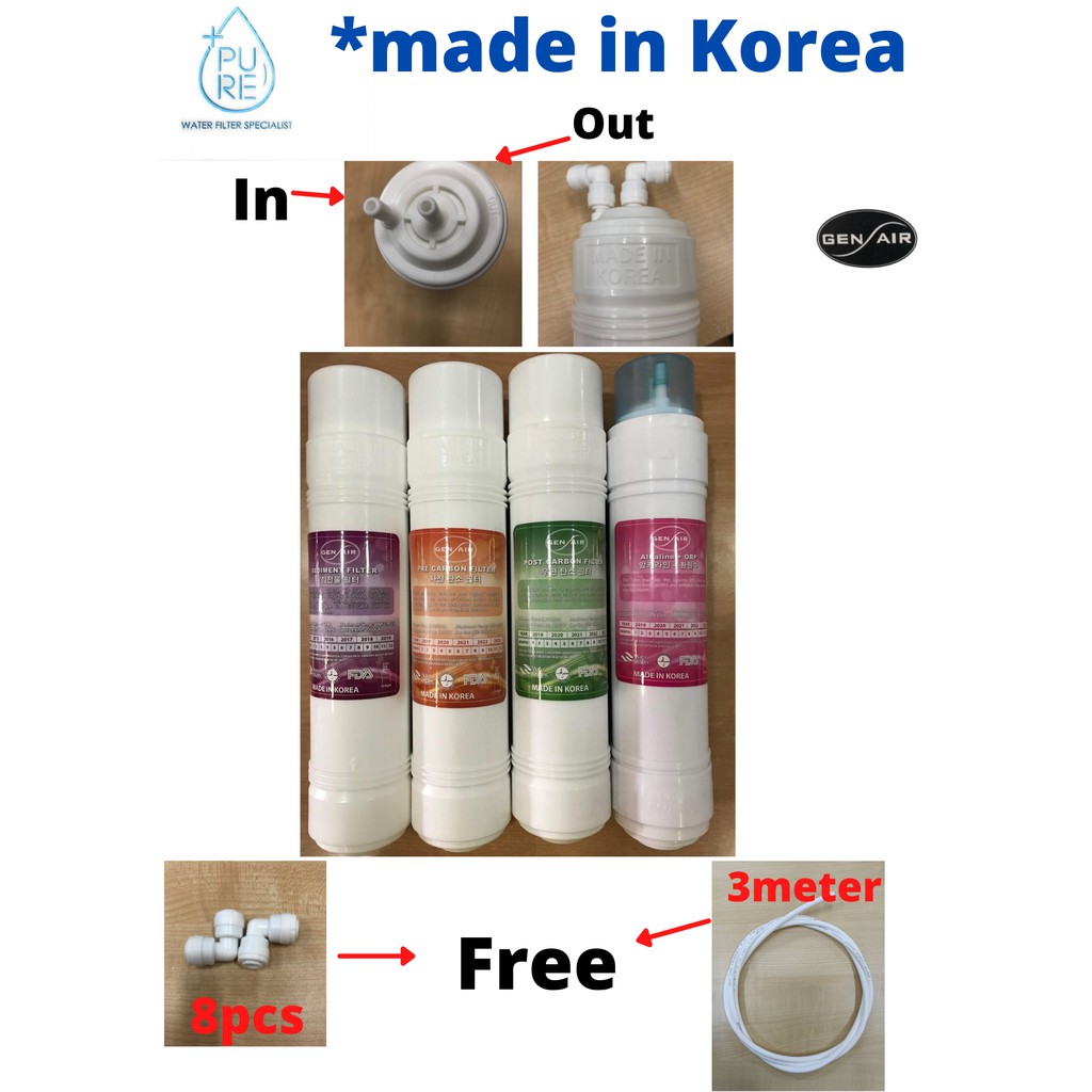 Gxn Air Alkaline water ( Korea ) 4 pcs or 5 pcs 10" Replacement