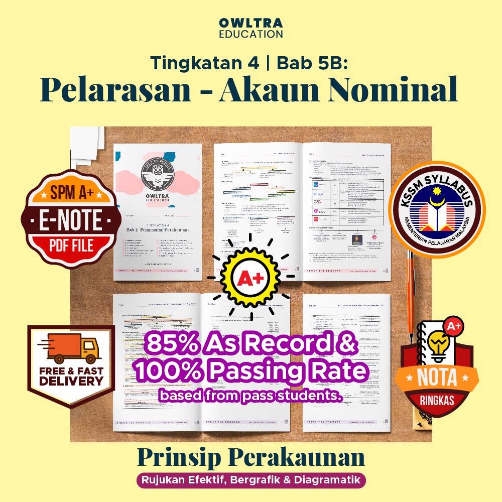 [SPM KSSM Nota Akaun Tingkatan 4] Bab 5B Pelarasan  Akaun Nominal