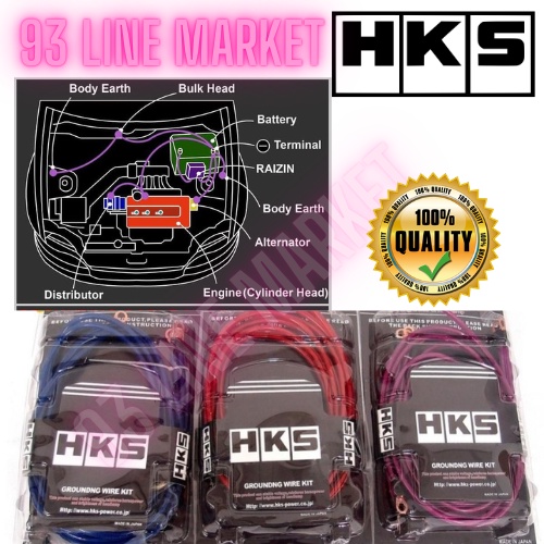 [ READYSTOCK ] HKS GROUNDING WIRE KIT / HKS EARTH CABLE CAR TRUCK