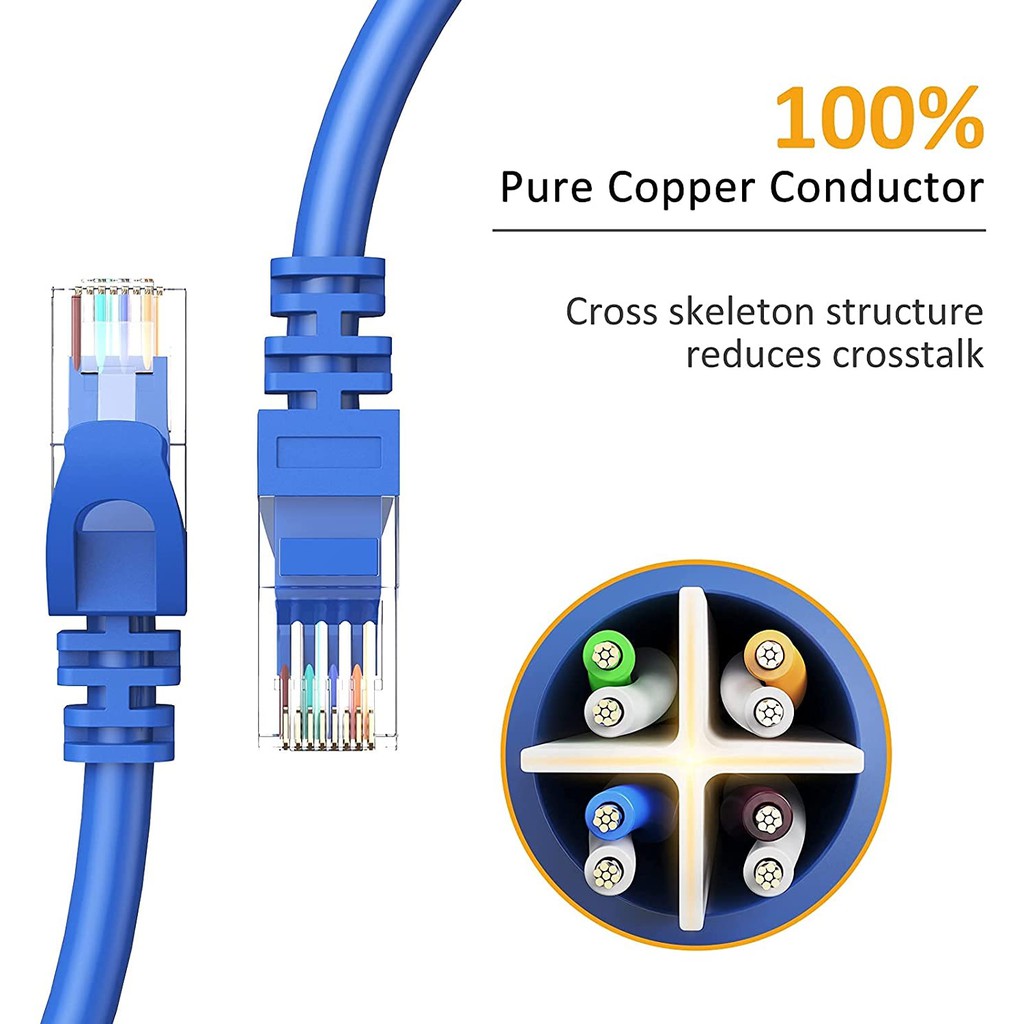 50m Cat6 Copper 4 Pair Utp Rj45 Lan Network Cable Gigabit Ethernet For Modem Router Tv Box 