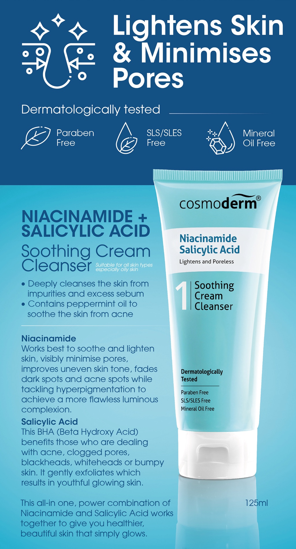 Cosmoderm Niacinamide Salicylic Acid Soothing Cream Cleanser,Face Wash ...