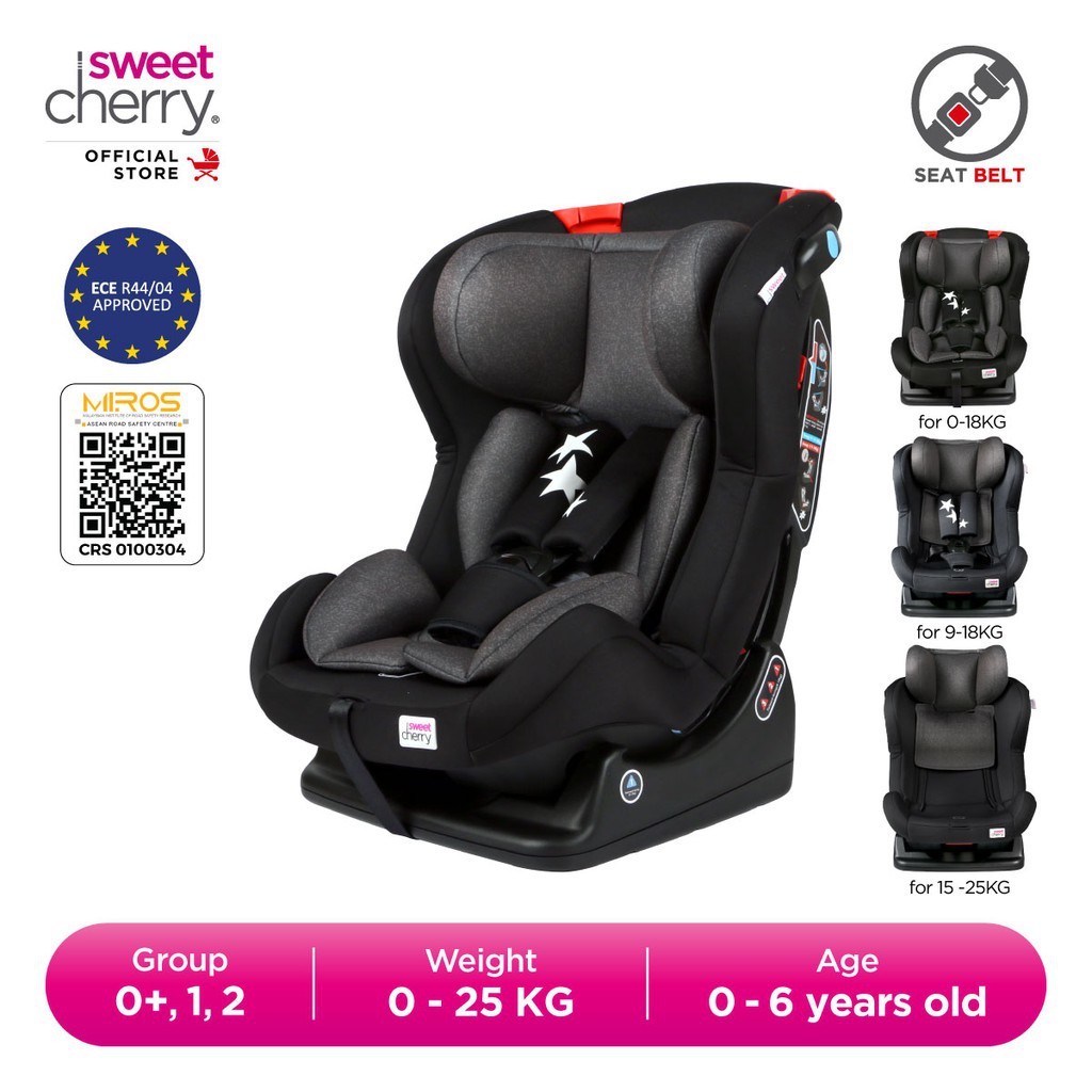 Sweet cherry outlet miya car seat