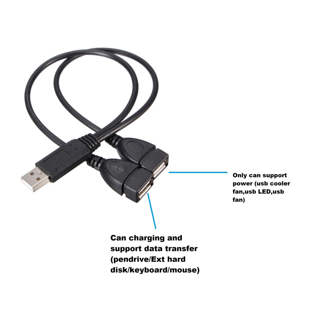 USB 2.0 MALE TO DUAL USB 2.0 FEMALE | Shopee Malaysia