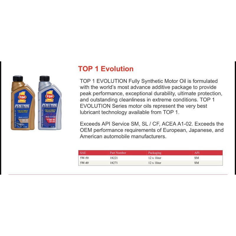 18221 Top 1 Evolution 5W-50 Fully Synthetic Engine Oil (1 liter ...