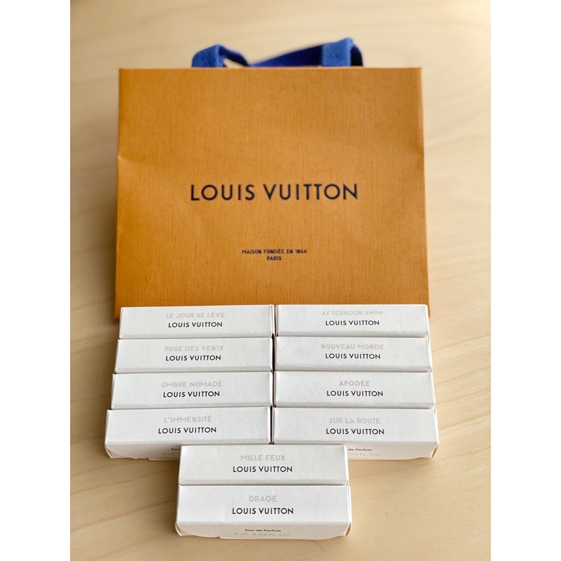 LOUIS VUITTON TESTER PERFUME SET