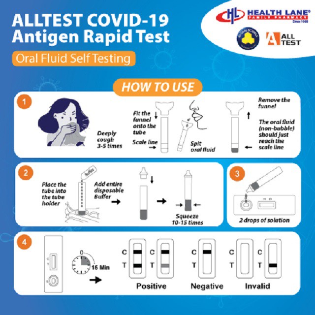 ALLTEST Covid-19 Saliva Antigen Home Self Rapid Test Kit (1's) | Shopee ...