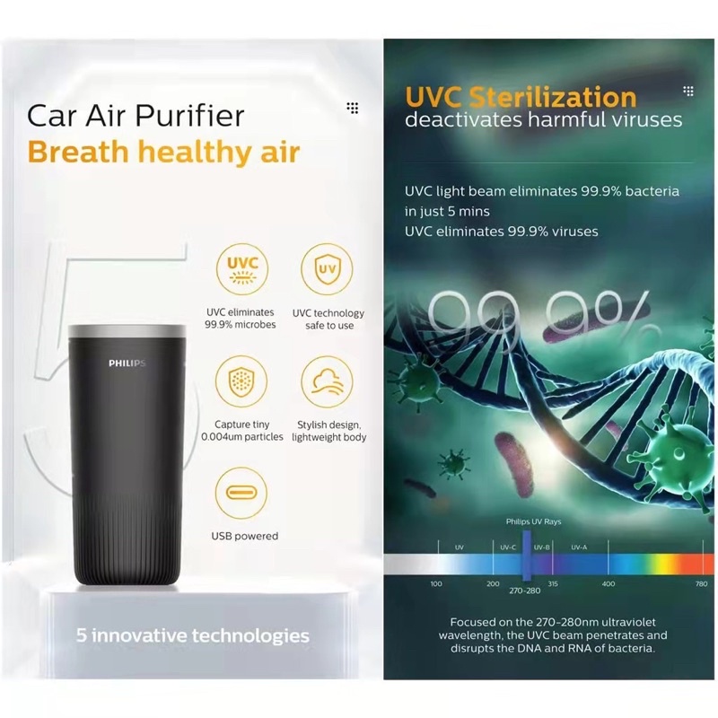 Philips GoPure Style Series 3000 Air Purifier & Sanitizer | Shopee Malaysia