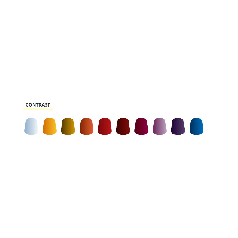 Citadel Contrast Paints - Set 1 | Shopee Malaysia