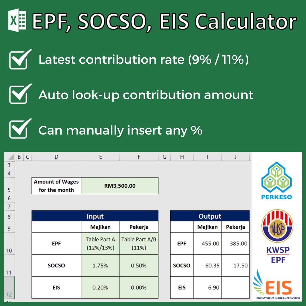 Kira EPF, Kira KWSP, Kira SOCSO, Kira PERKESO, KWSP Calculator, EPF Calculator SOCSO Calculator