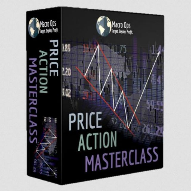 Trading Macro Ops Price Action Masterclass Shopee Malaysia