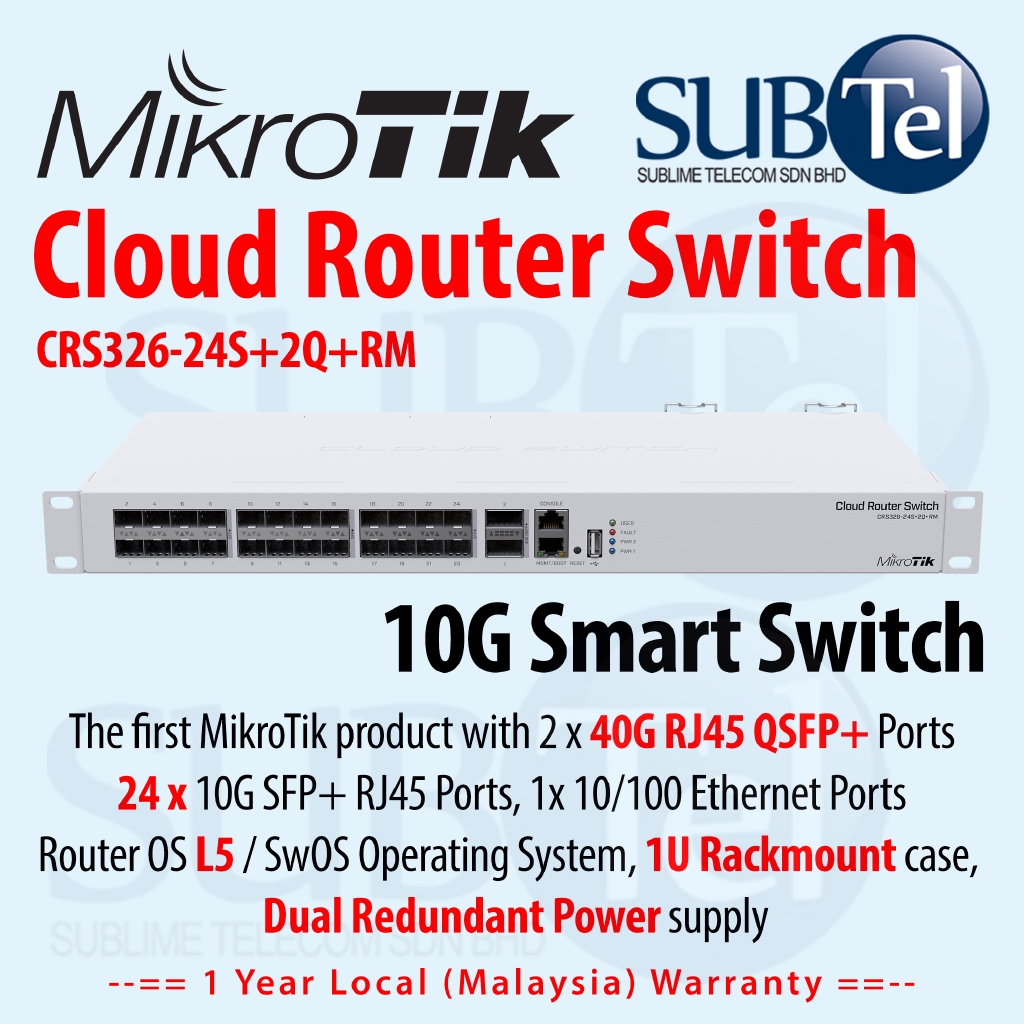 MikroTik Smart Switch CRS326-24S+2Q+RM with 40 Gbps QSFP+ RJ45 ports ...