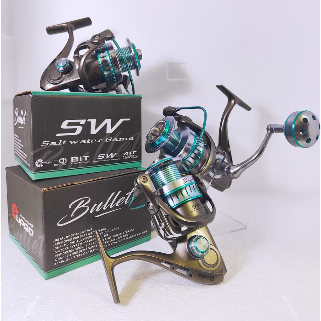 Bullet Spincast Fishing Reel, 8+1 Ball Bearings with an Ultra